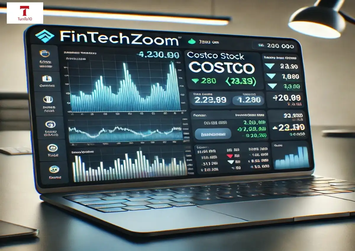 Costco Stock Insights: Analysis from FintechZoom